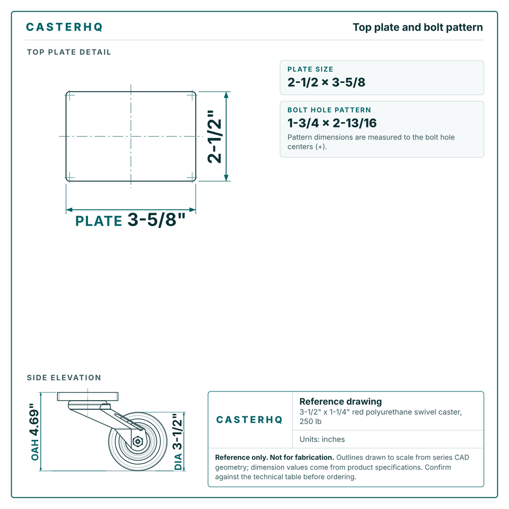 Top plate bolt pattern drawing, 2-1/2 x 3-5/8 plate