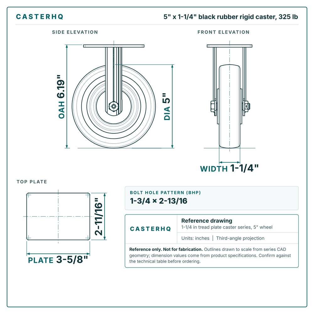 5 x 1-1/4 in black rubber rigid caster reference drawing, side, front and top plate views with dimensions