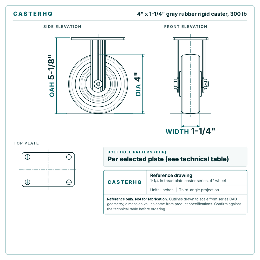 4 x 1-1/4 in gray rubber rigid caster reference drawing, side, front and top plate views with dimensions