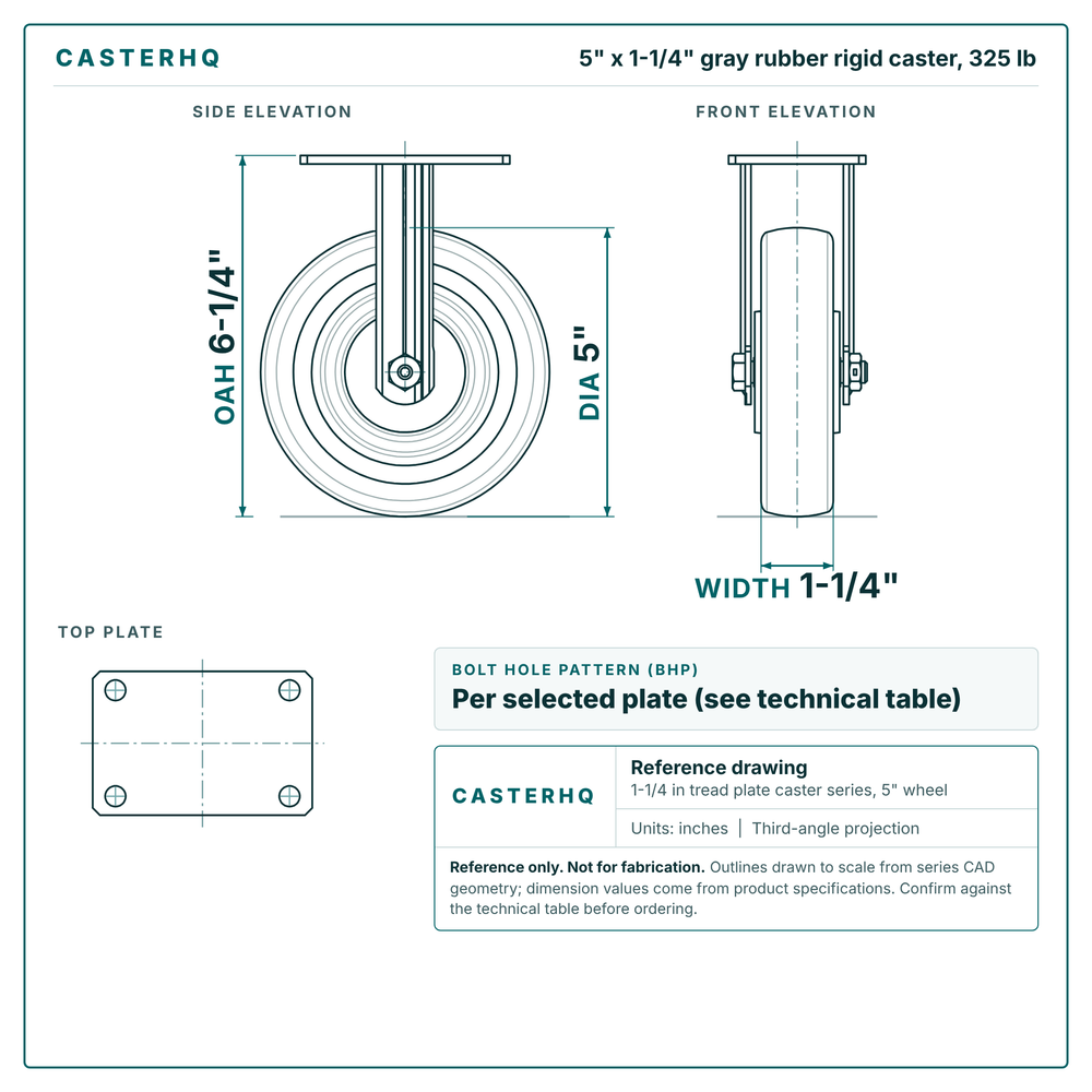5 x 1-1/4 in gray rubber rigid caster reference drawing, side, front and top plate views with dimensions
