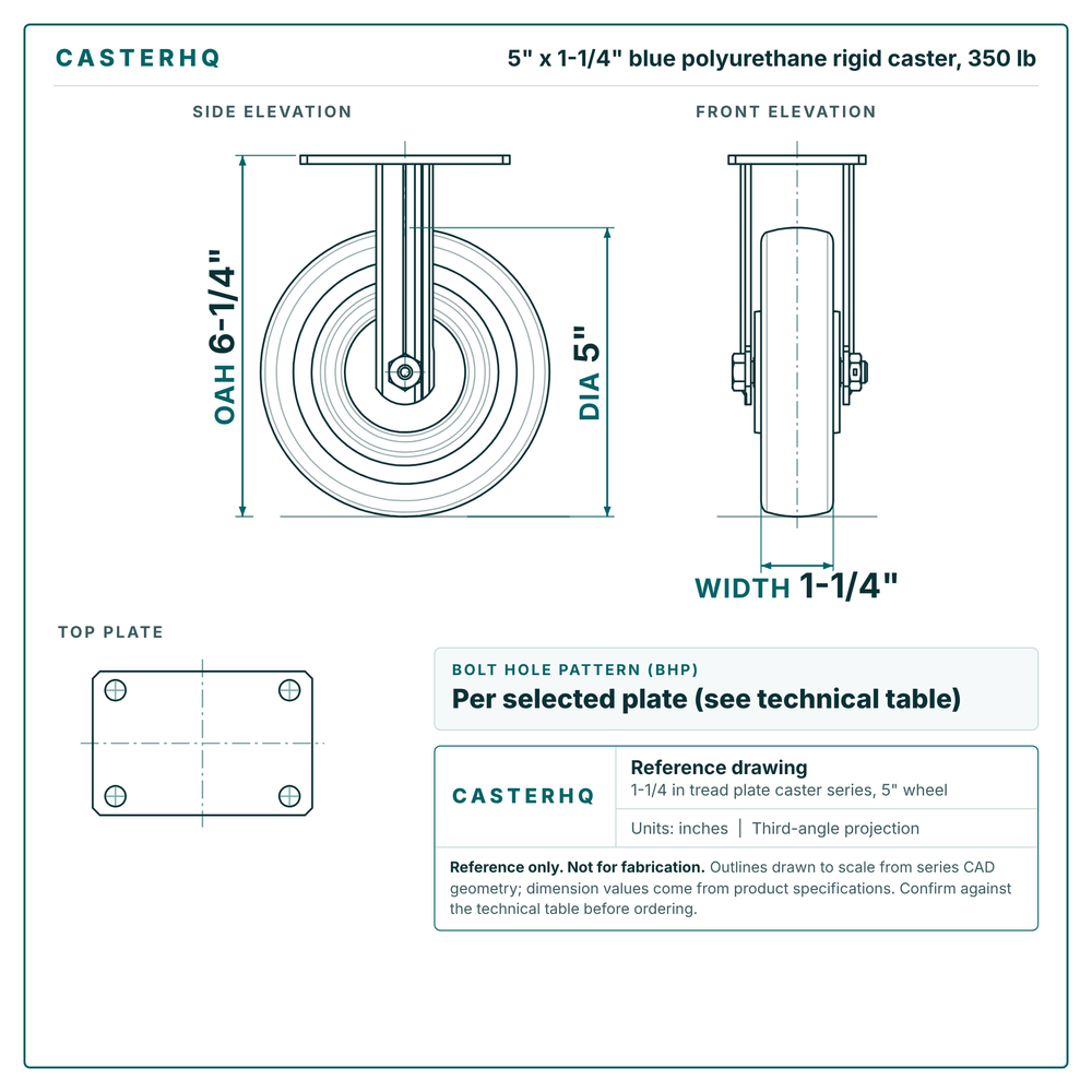 5 x 1-1/4 in blue polyurethane rigid caster reference drawing, side, front and top plate views with dimensions