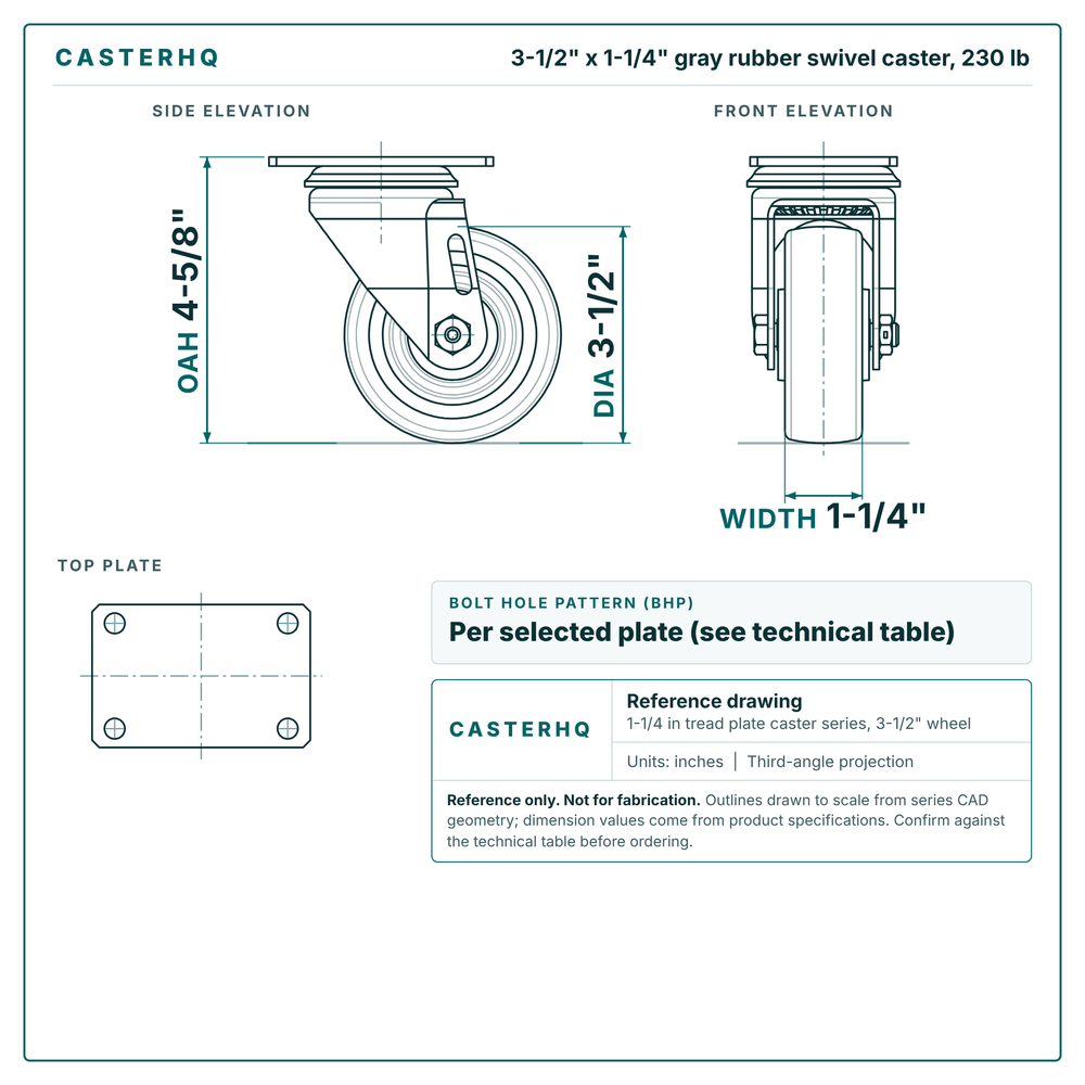 3-1/2 x 1-1/4 in gray rubber swivel caster reference drawing, side, front and top plate views with dimensions