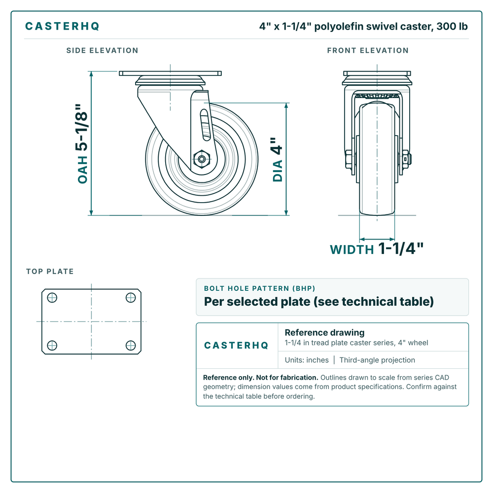 4 x 1-1/4 in polyolefin swivel caster reference drawing, side, front and top plate views with dimensions