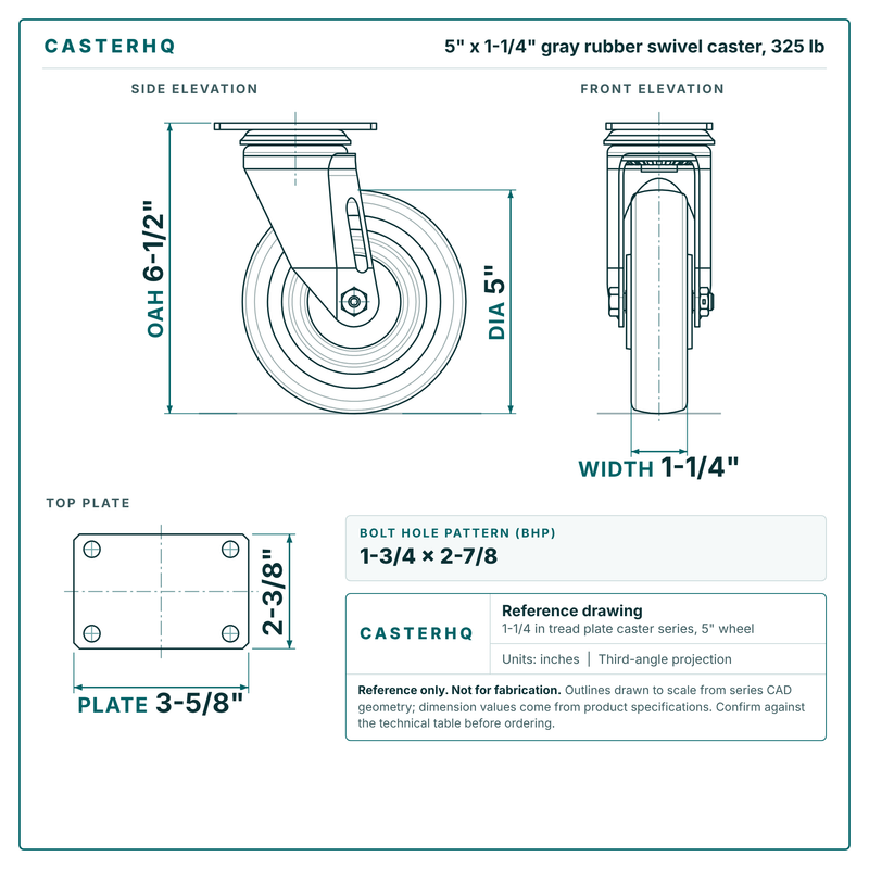 5 x 1-1/4 in gray rubber swivel caster reference drawing, side, front and top plate views with dimensions