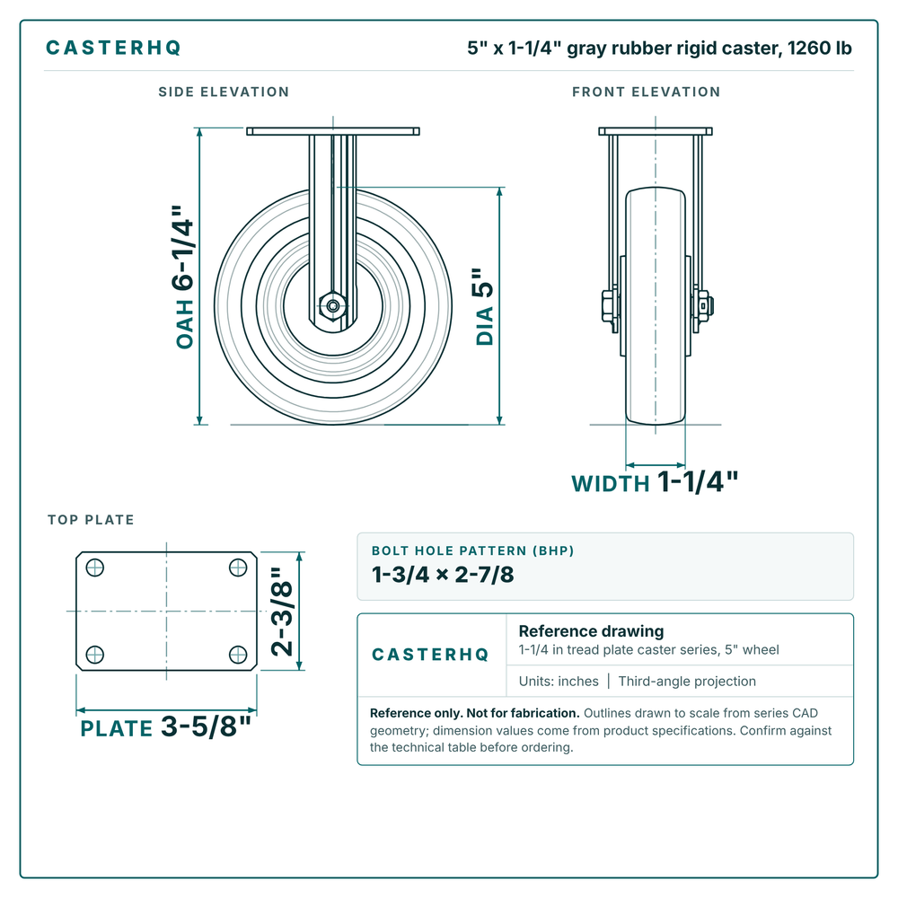 5 x 1-1/4 in gray rubber rigid caster reference drawing, side, front and top plate views with dimensions
