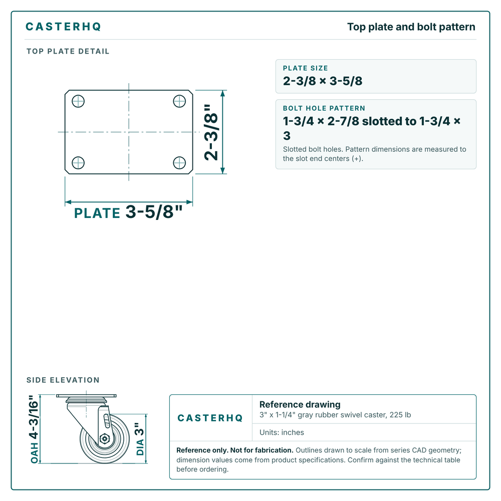 Top plate bolt pattern drawing, 2-3/8 x 3-5/8 plate, slotted bolt holes