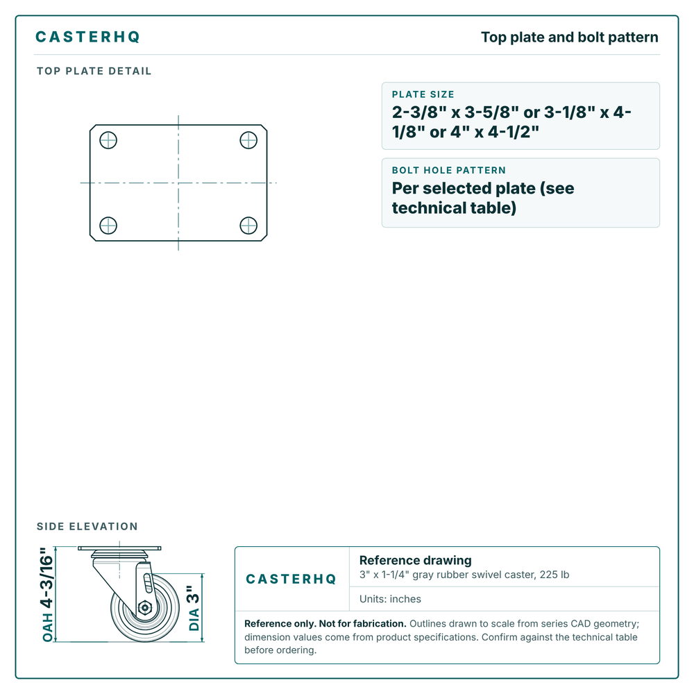 Top plate bolt pattern drawing, 2-3/8 x 3-5/8 or 3-1/8 x 4-1/8 or 4 x 4-1/2 plate