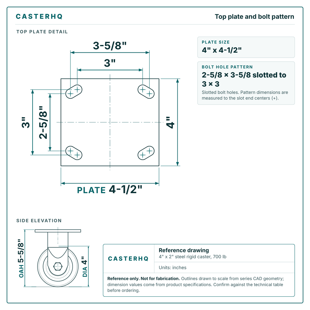 Top plate bolt pattern drawing, 4 x 4-1/2 plate, slotted bolt holes