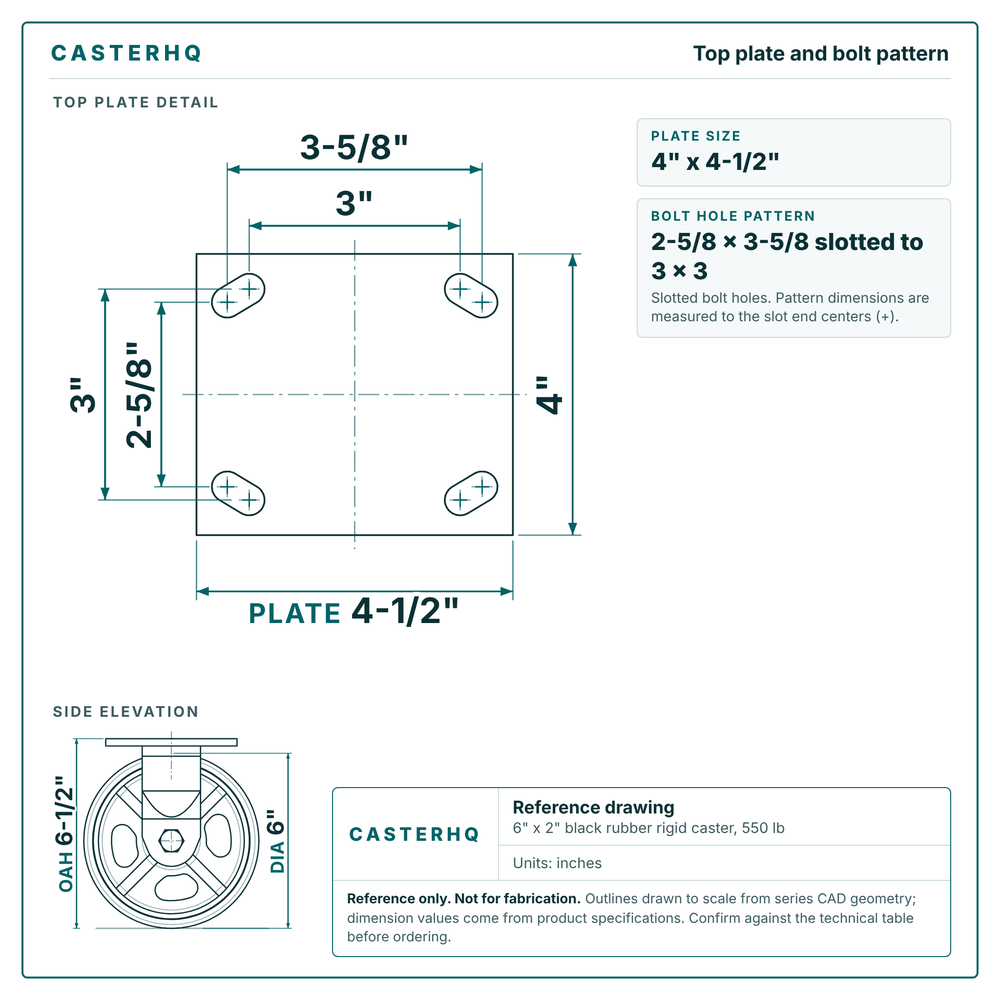 Top plate bolt pattern drawing, 4 x 4-1/2 plate, slotted bolt holes