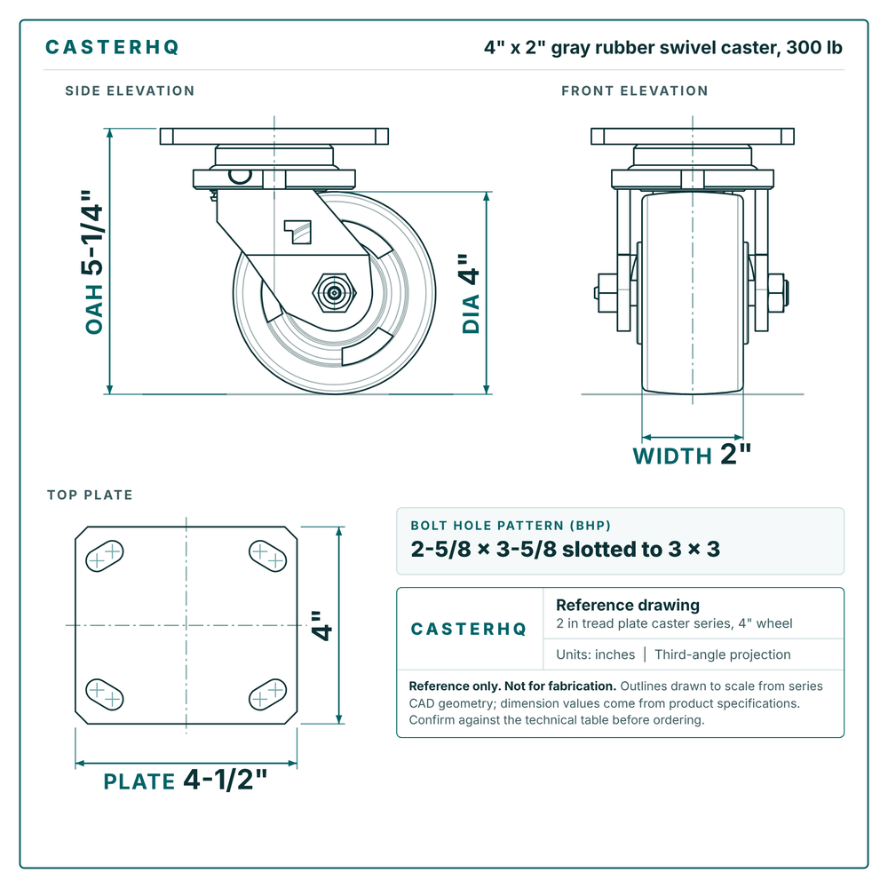 4 x 2 in gray rubber swivel caster reference drawing, side, front and top plate views with dimensions