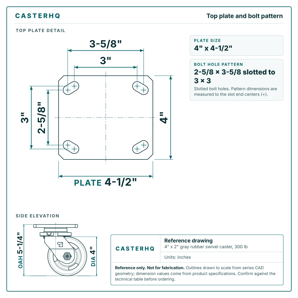 Top plate bolt pattern drawing, 4 x 4-1/2 plate, slotted bolt holes