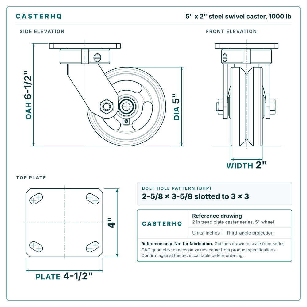 5 x 2 in steel swivel caster reference drawing, side, front and top plate views with dimensions