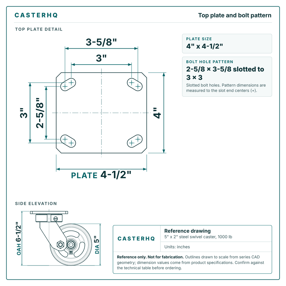 Top plate bolt pattern drawing, 4 x 4-1/2 plate, slotted bolt holes