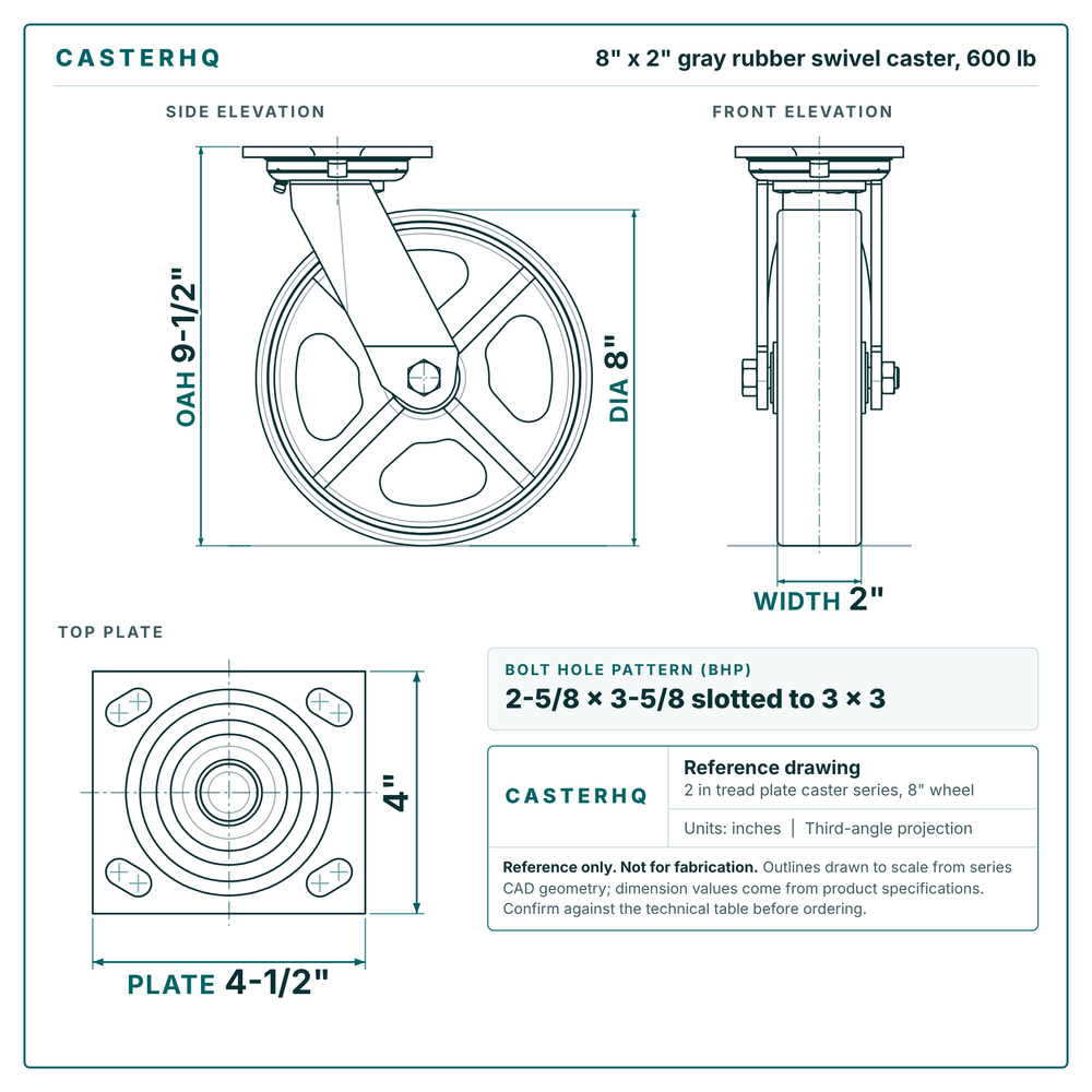 8 x 2 in gray rubber swivel caster reference drawing, side, front and top plate views with dimensions