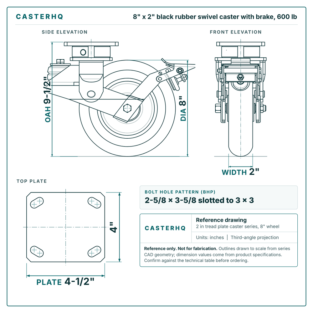8 x 2 in black rubber swivel caster with brake reference drawing, side, front and top plate views with dimensions