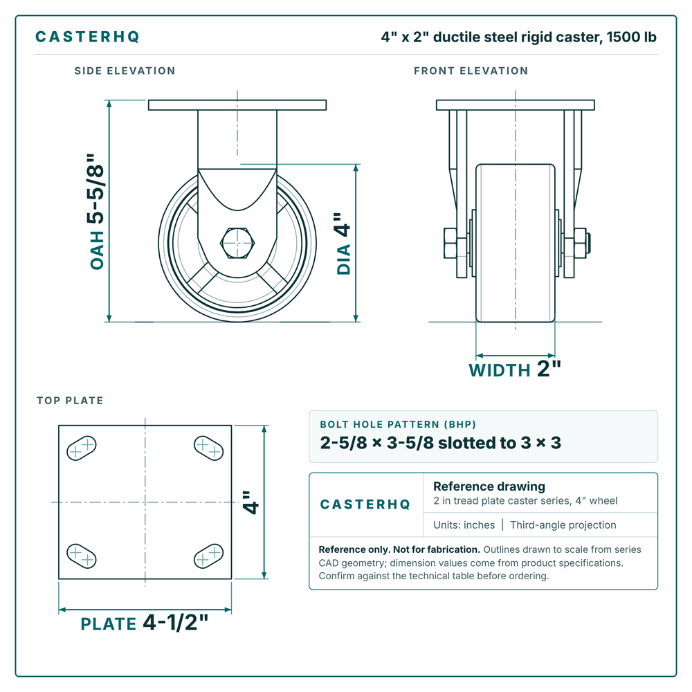 4 x 2 in ductile steel rigid caster reference drawing, side, front and top plate views with dimensions