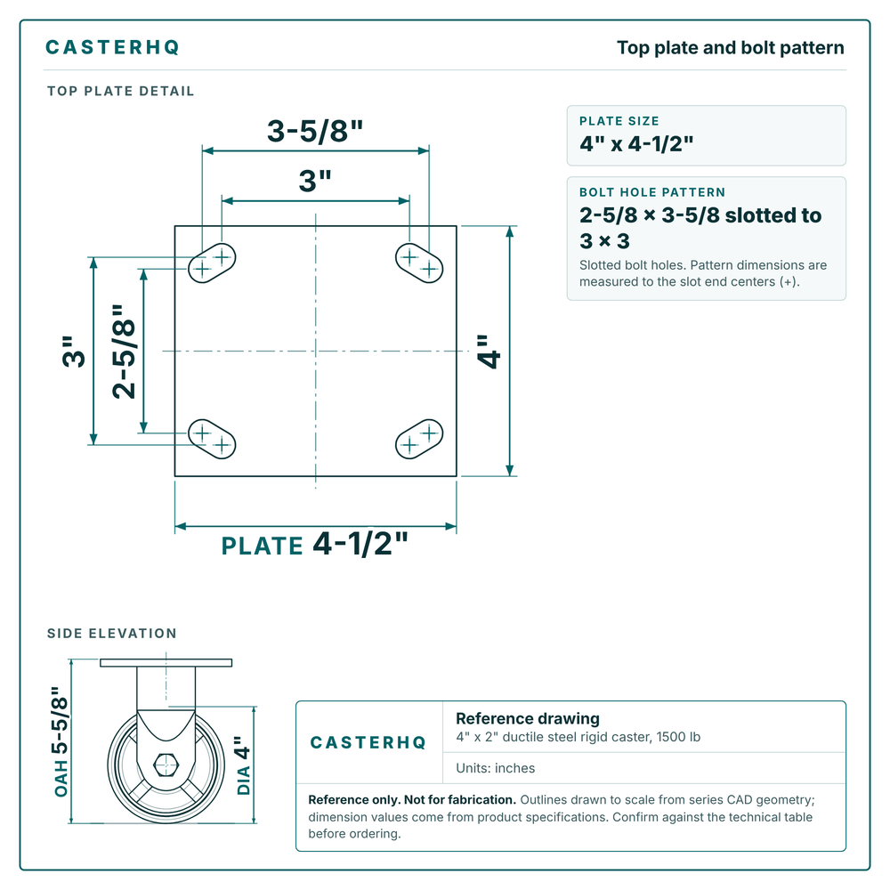 Top plate bolt pattern drawing, 4 x 4-1/2 plate, slotted bolt holes
