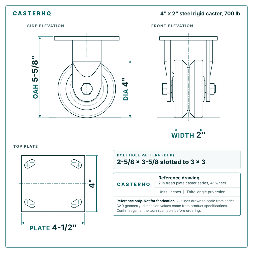 4 x 2 in steel rigid caster reference drawing, side, front and top plate views with dimensions