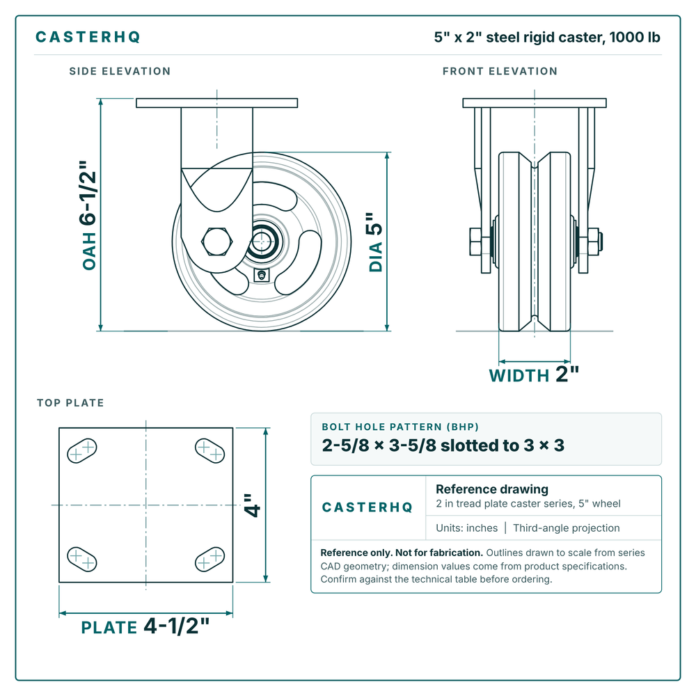 5 x 2 in steel rigid caster reference drawing, side, front and top plate views with dimensions