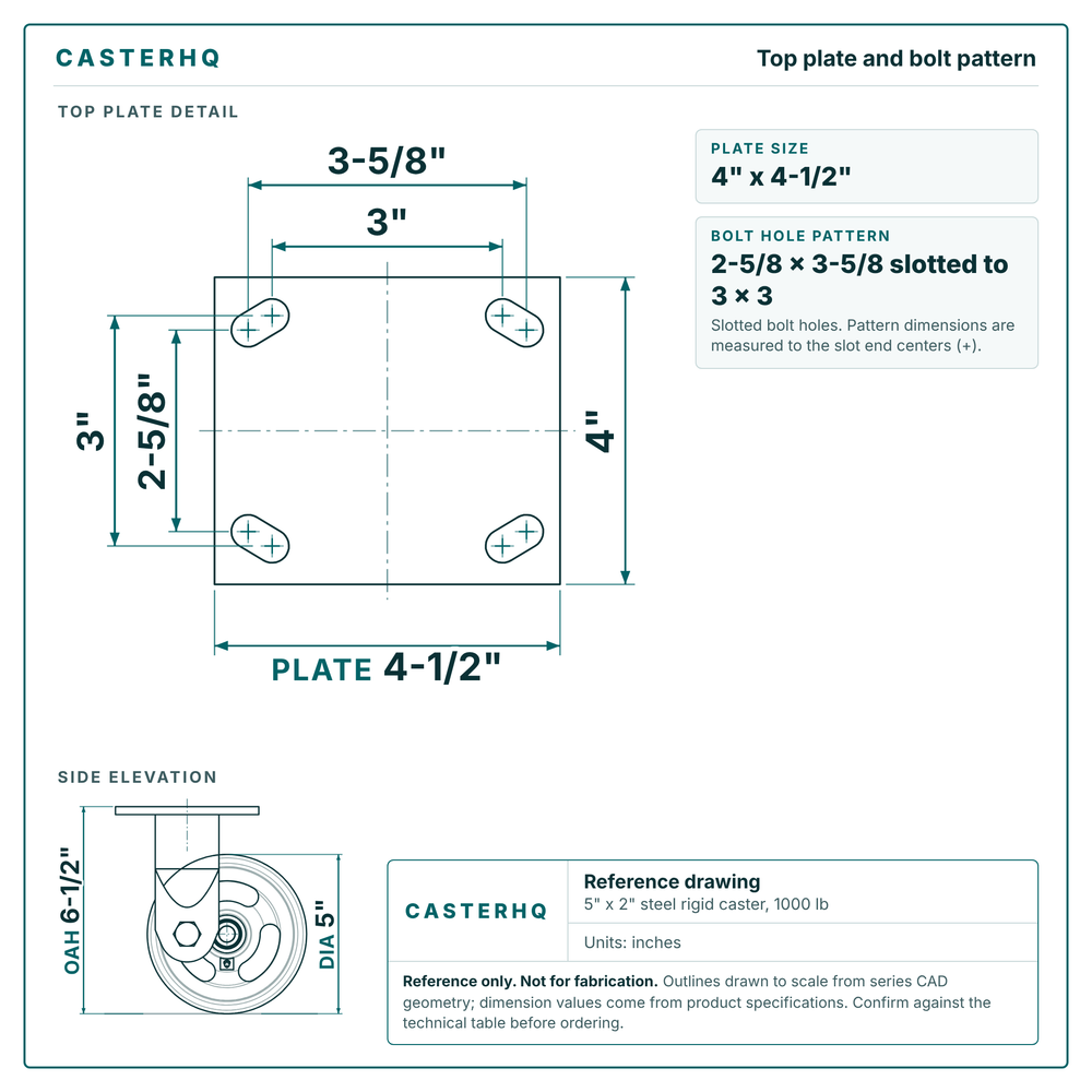 Top plate bolt pattern drawing, 4 x 4-1/2 plate, slotted bolt holes