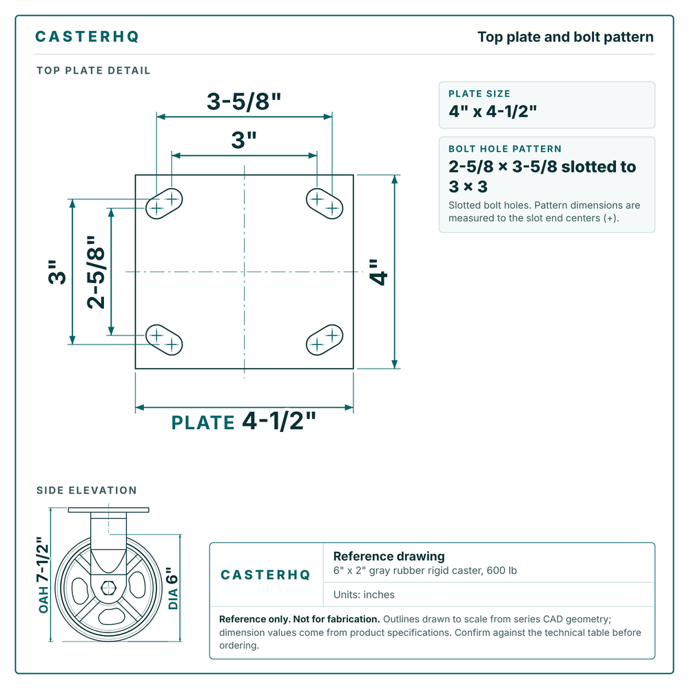 Top plate bolt pattern drawing, 4 x 4-1/2 plate, slotted bolt holes