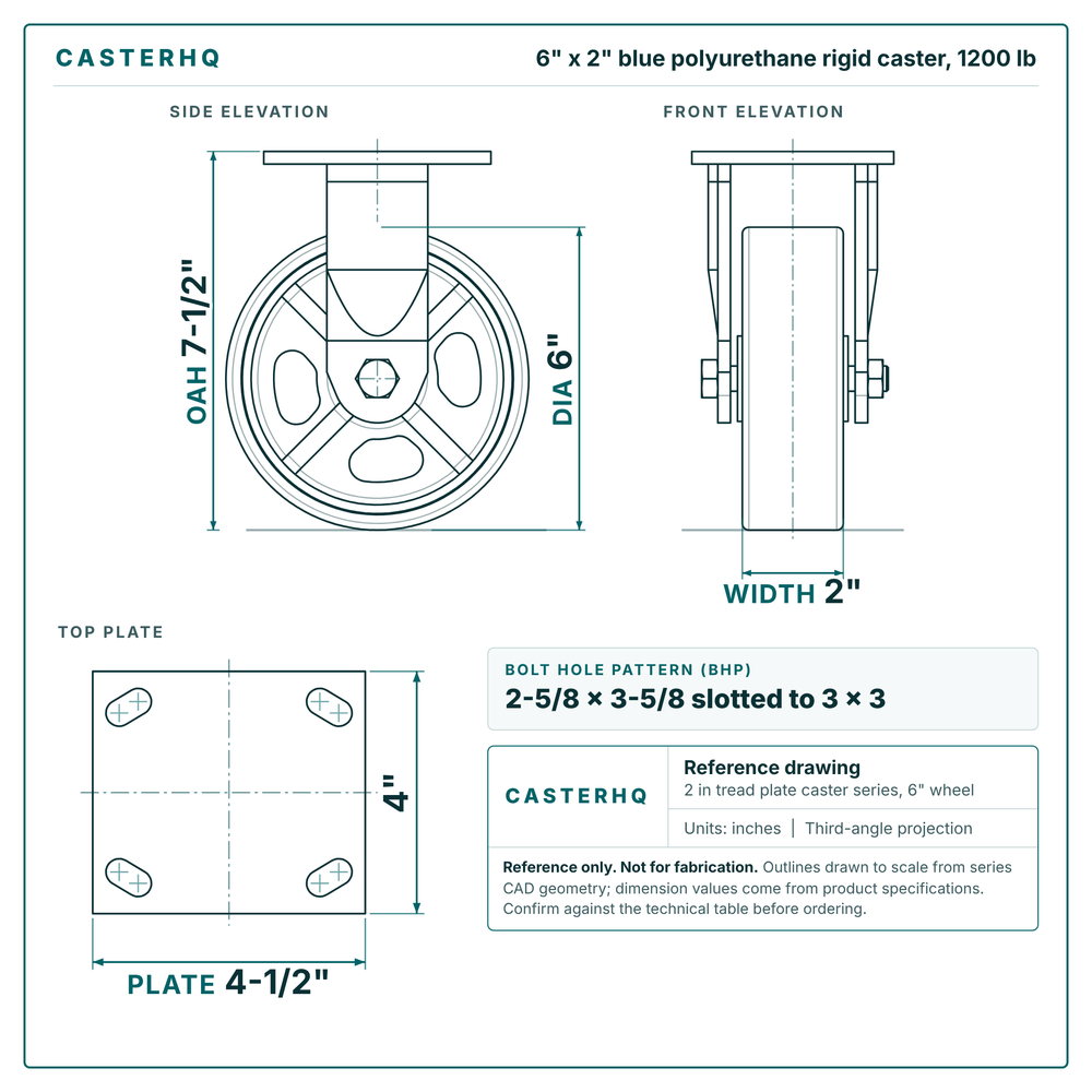6 x 2 in blue polyurethane rigid caster reference drawing, side, front and top plate views with dimensions