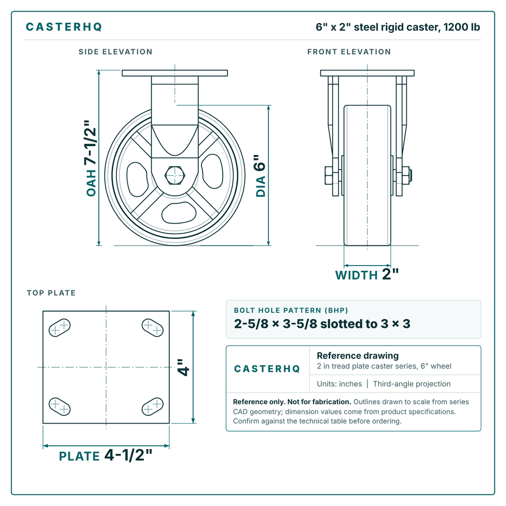 6 x 2 in steel rigid caster reference drawing, side, front and top plate views with dimensions