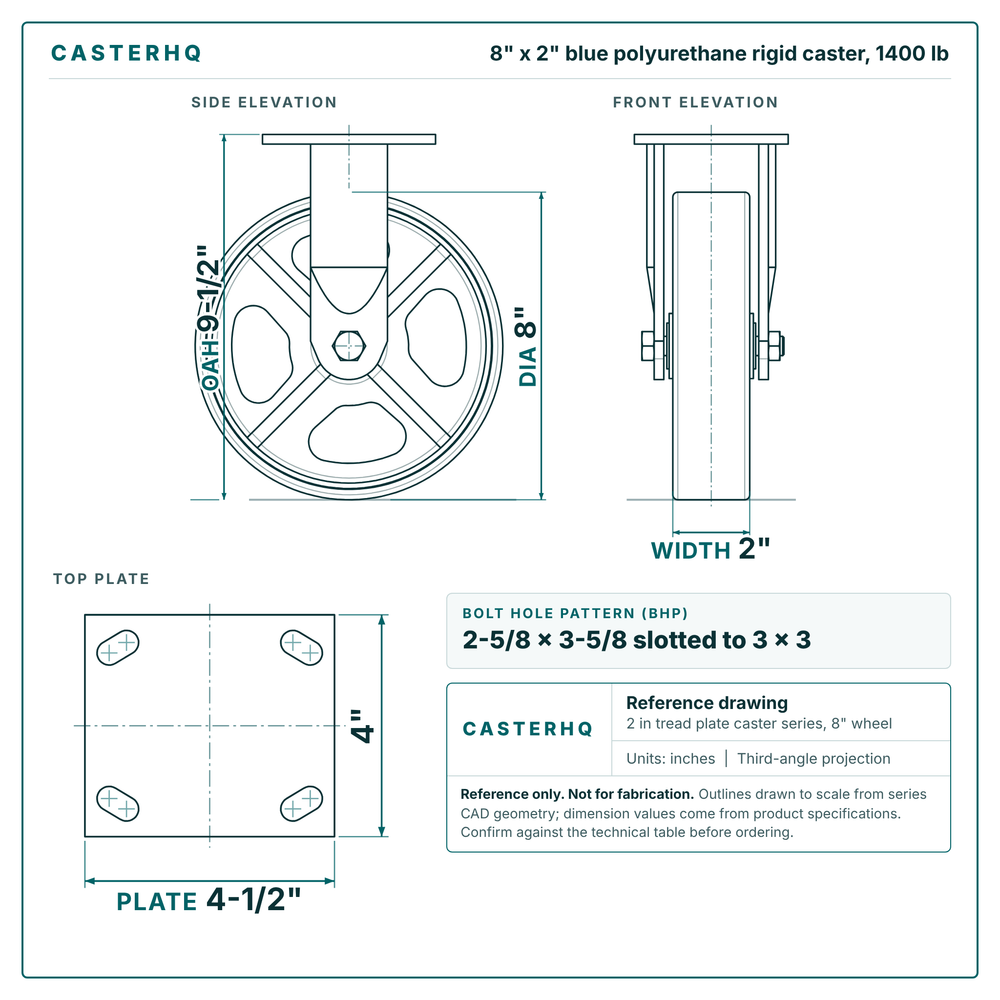 8 x 2 in blue polyurethane rigid caster reference drawing, side, front and top plate views with dimensions