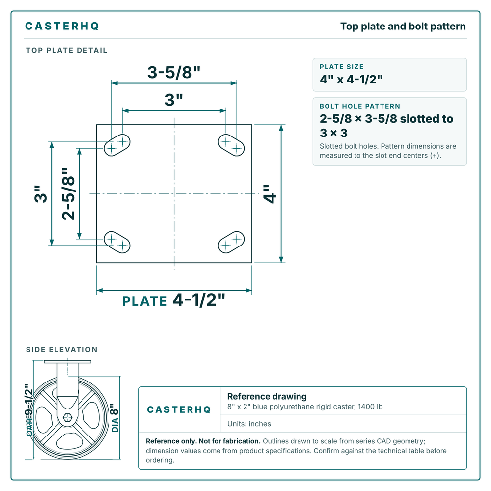 Top plate bolt pattern drawing, 4 x 4-1/2 plate, slotted bolt holes