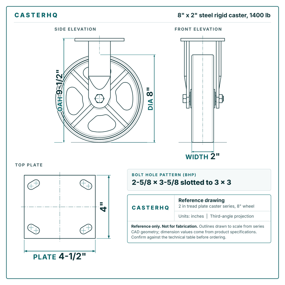 8 x 2 in steel rigid caster reference drawing, side, front and top plate views with dimensions