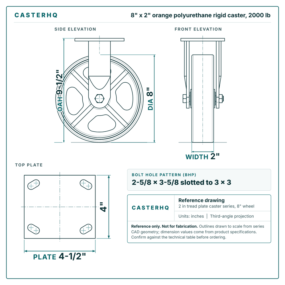 8 x 2 in orange polyurethane rigid caster reference drawing, side, front and top plate views with dimensions