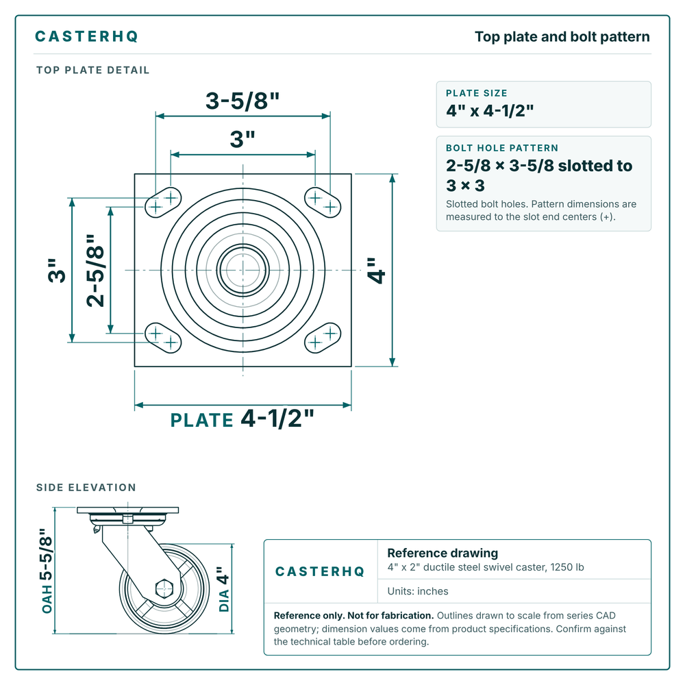 Top plate bolt pattern drawing, 4 x 4-1/2 plate, slotted bolt holes