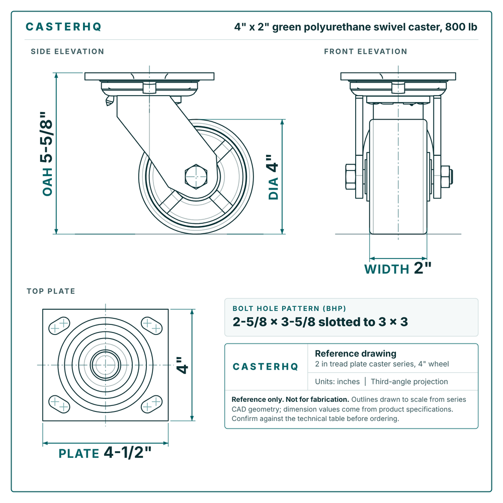 4 x 2 in green polyurethane swivel caster reference drawing, side, front and top plate views with dimensions