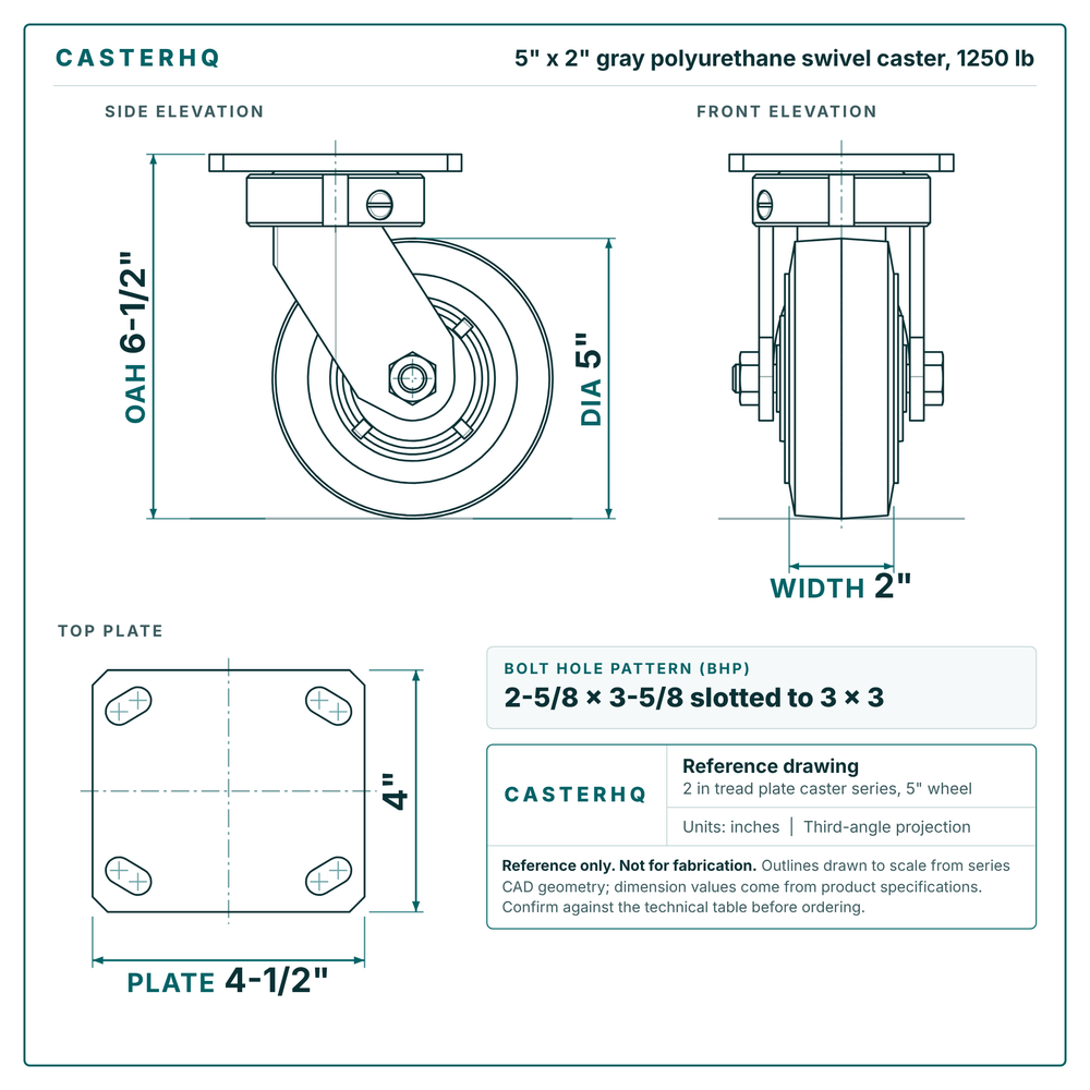 5 x 2 in gray polyurethane swivel caster reference drawing, side, front and top plate views with dimensions