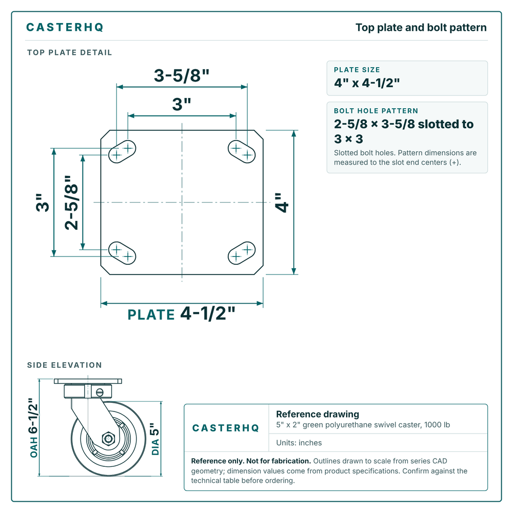 Top plate bolt pattern drawing, 4 x 4-1/2 plate, slotted bolt holes