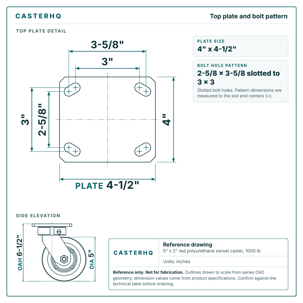 Top plate bolt pattern drawing, 4 x 4-1/2 plate, slotted bolt holes
