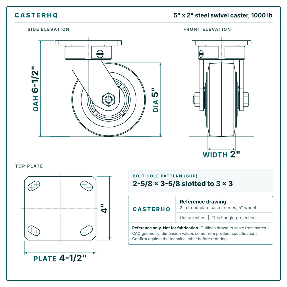 5 x 2 in steel swivel caster reference drawing, side, front and top plate views with dimensions