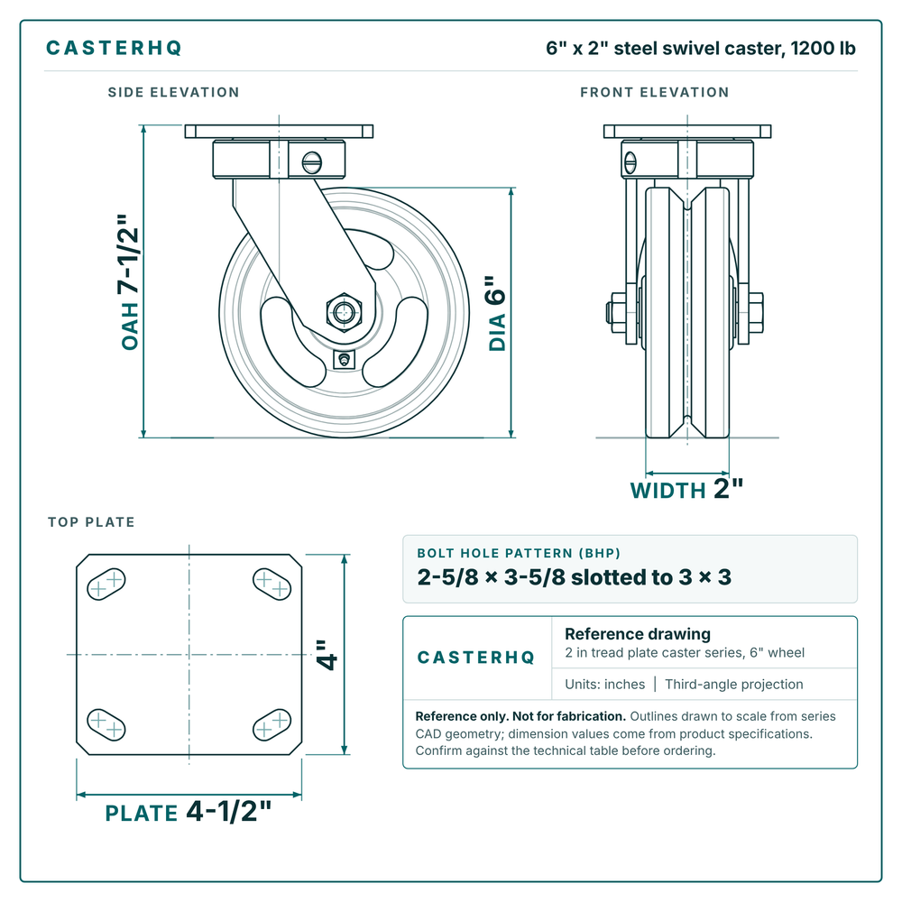 6 x 2 in steel swivel caster reference drawing, side, front and top plate views with dimensions