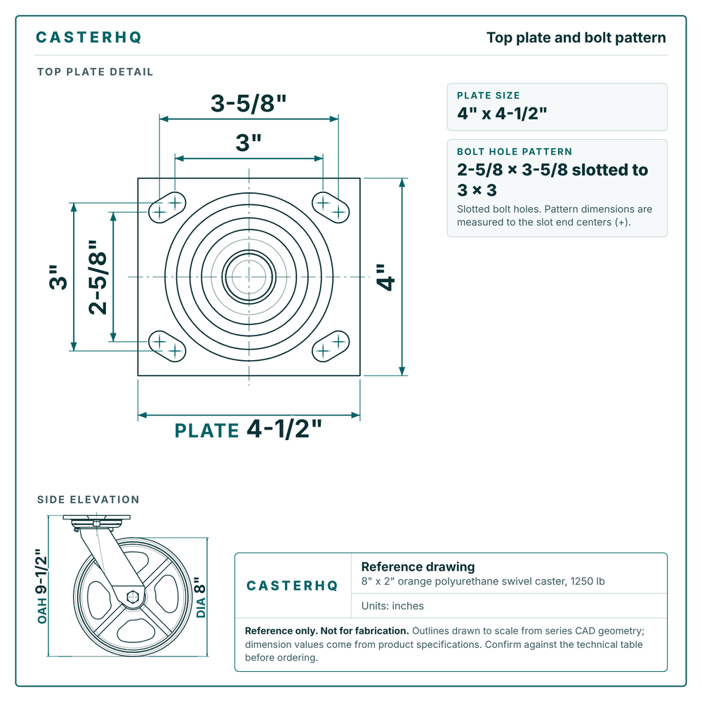 Top plate bolt pattern drawing, 4 x 4-1/2 plate, slotted bolt holes