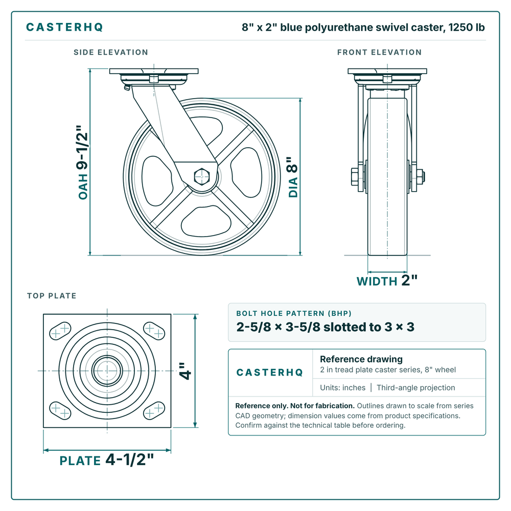 8 x 2 in blue polyurethane swivel caster reference drawing, side, front and top plate views with dimensions