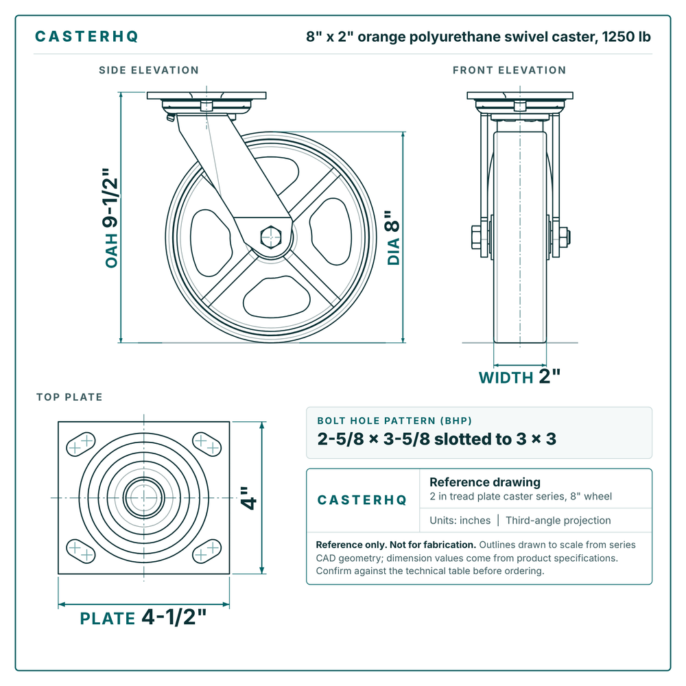 8 x 2 in orange polyurethane swivel caster reference drawing, side, front and top plate views with dimensions