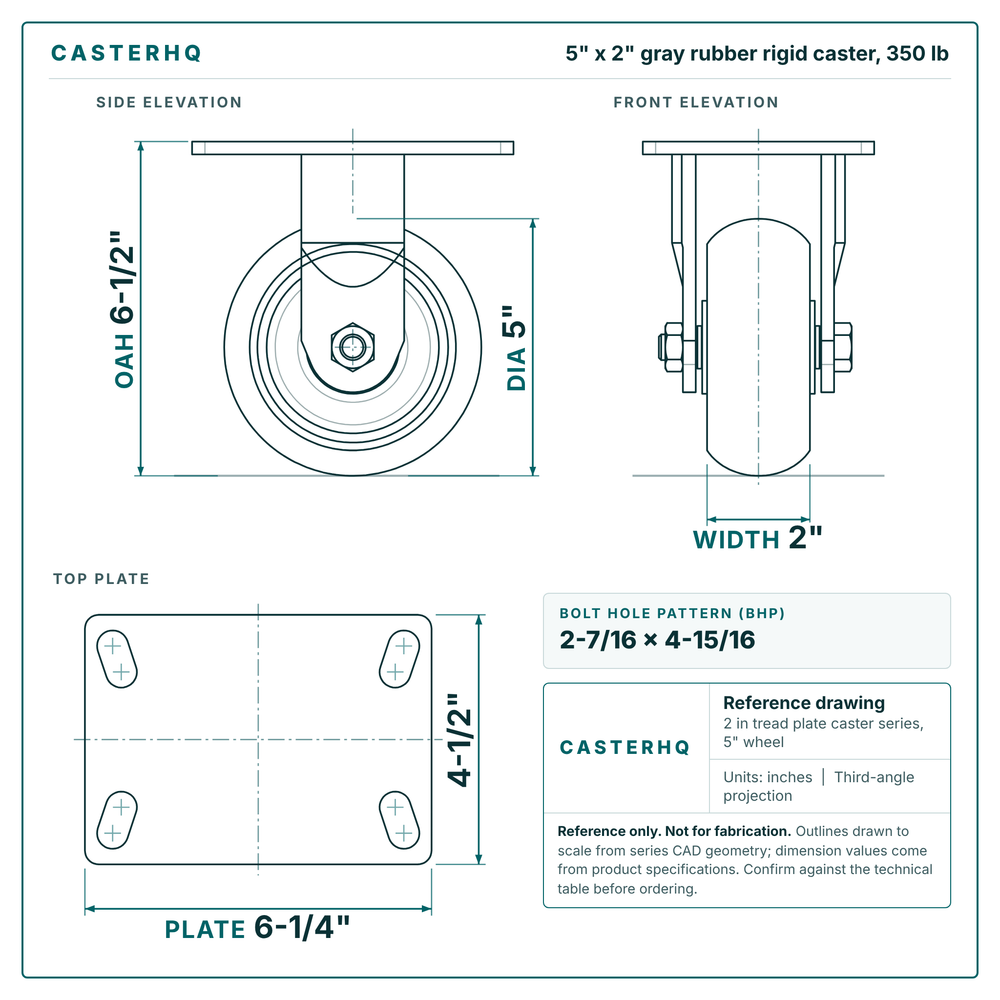 5 x 2 in gray rubber rigid caster reference drawing, side, front and top plate views with dimensions