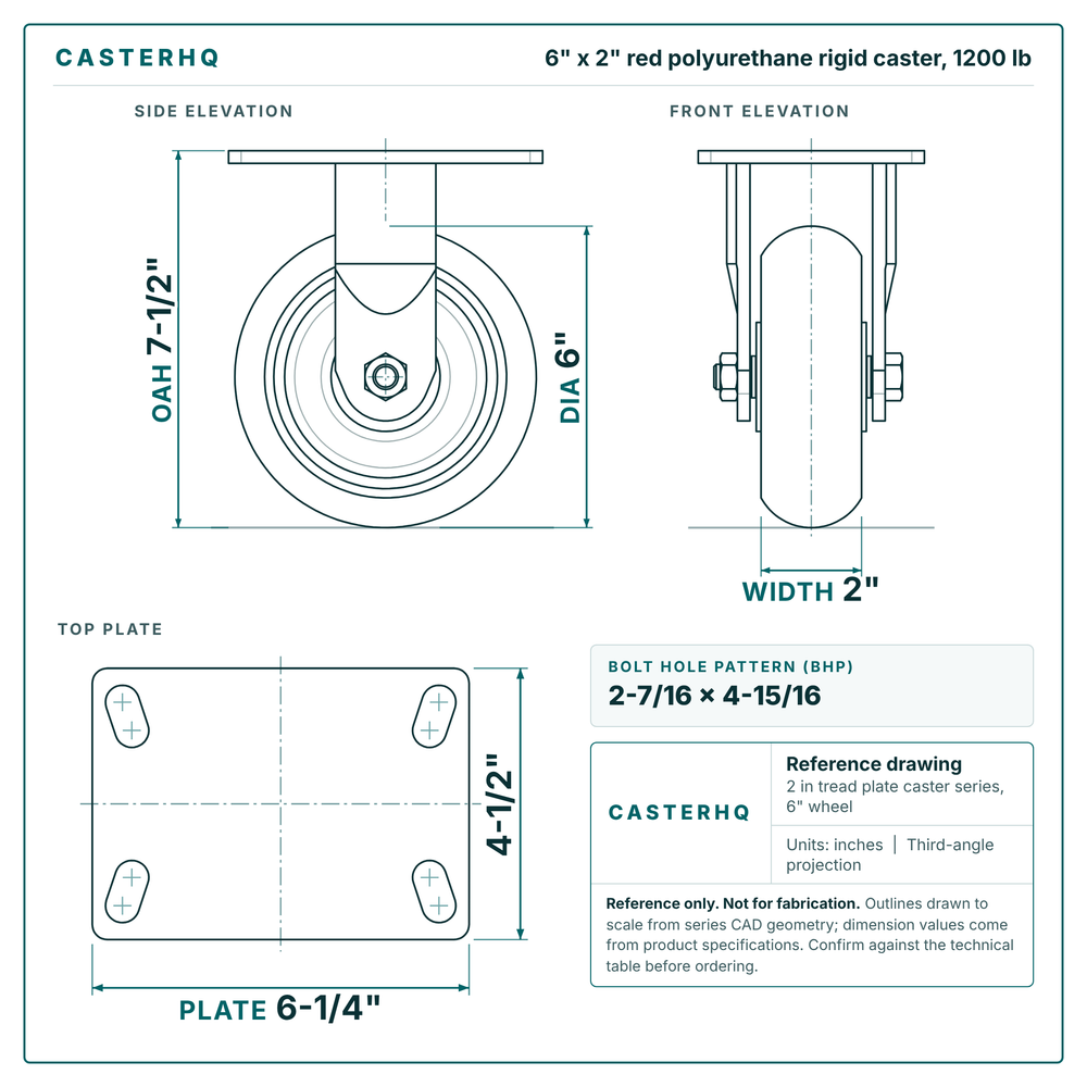 6 x 2 in red polyurethane rigid caster reference drawing, side, front and top plate views with dimensions