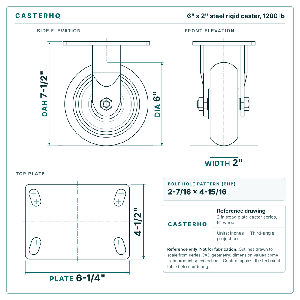 6 x 2 in steel rigid caster reference drawing, side, front and top plate views with dimensions
