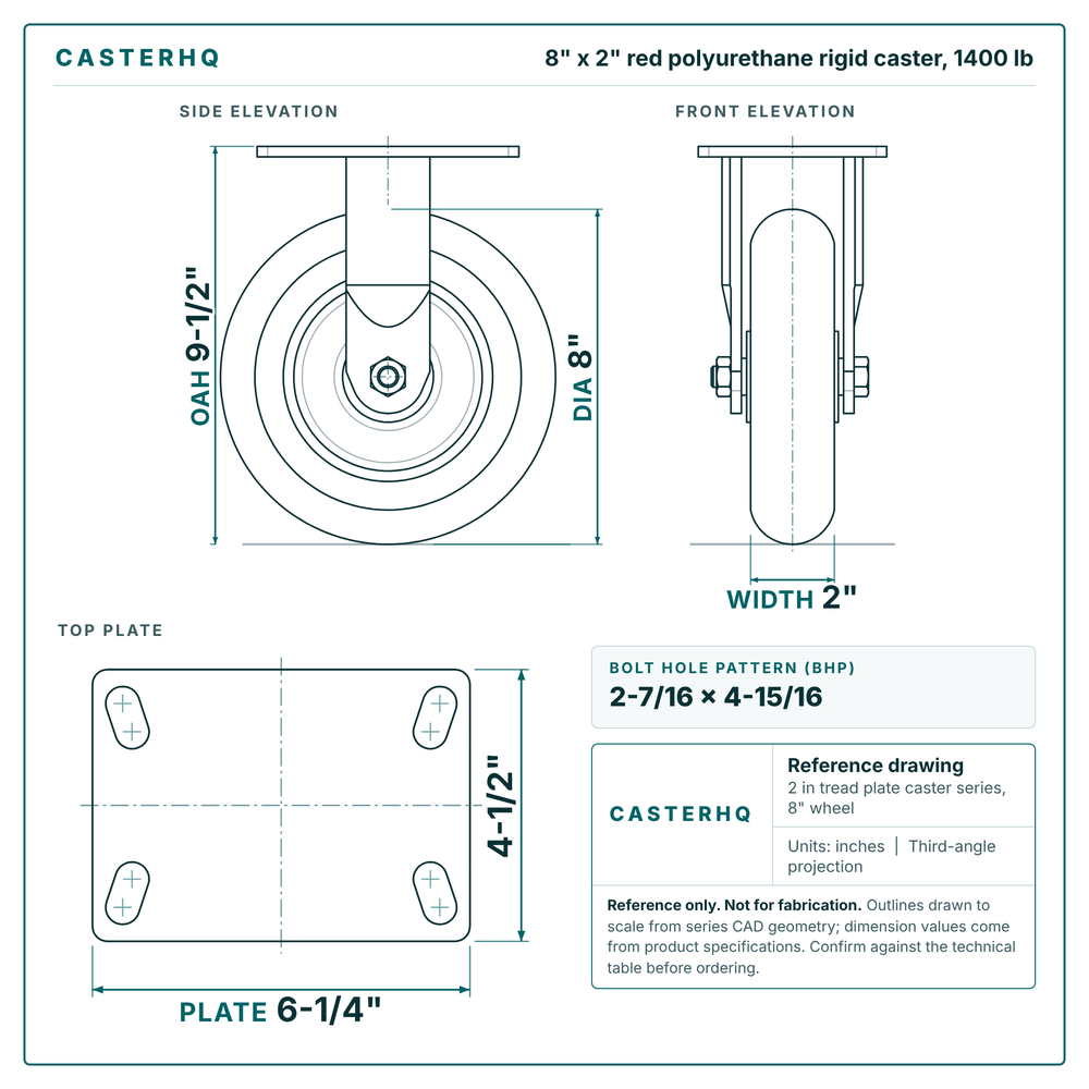 8 x 2 in red polyurethane rigid caster reference drawing, side, front and top plate views with dimensions