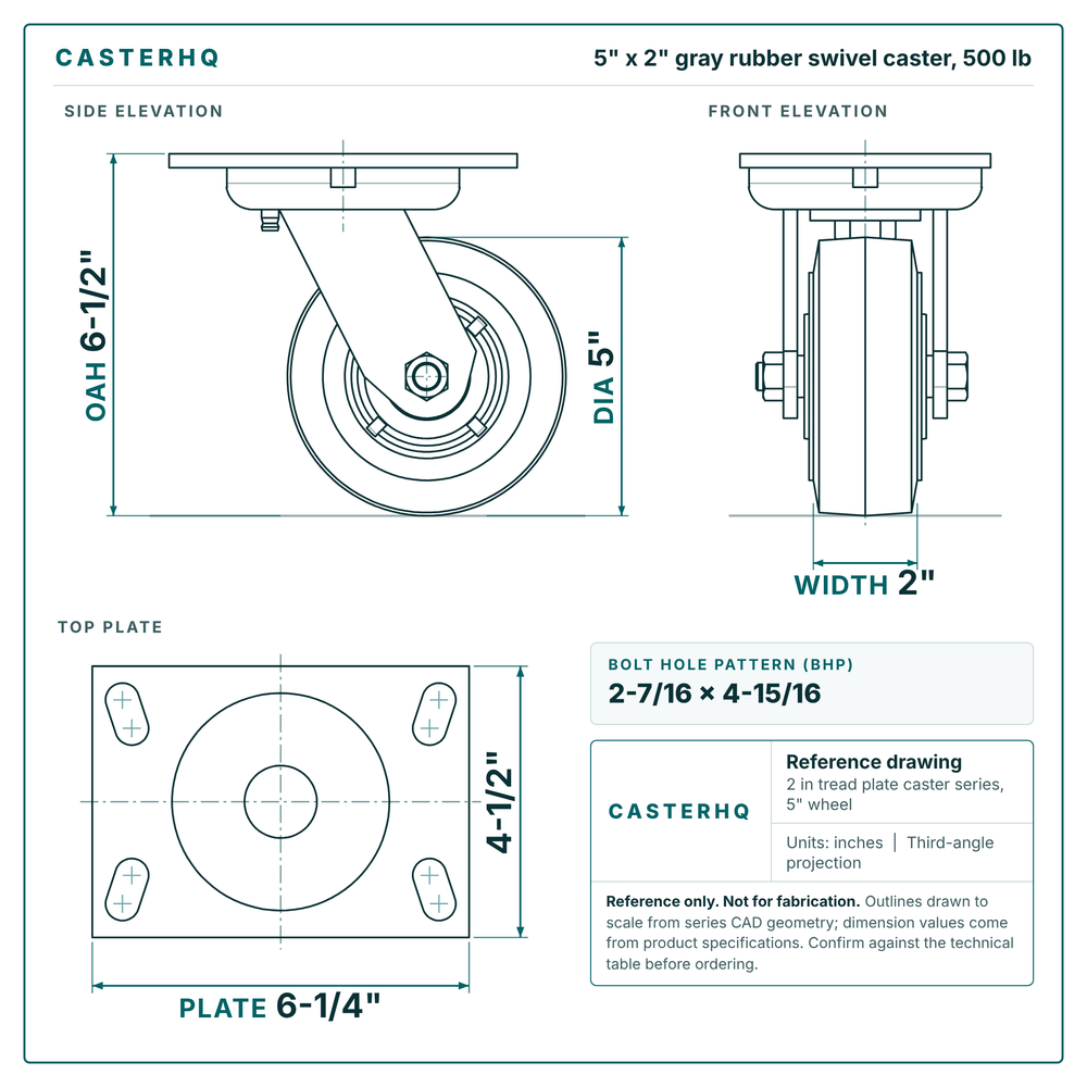 5 x 2 in gray rubber swivel caster reference drawing, side, front and top plate views with dimensions