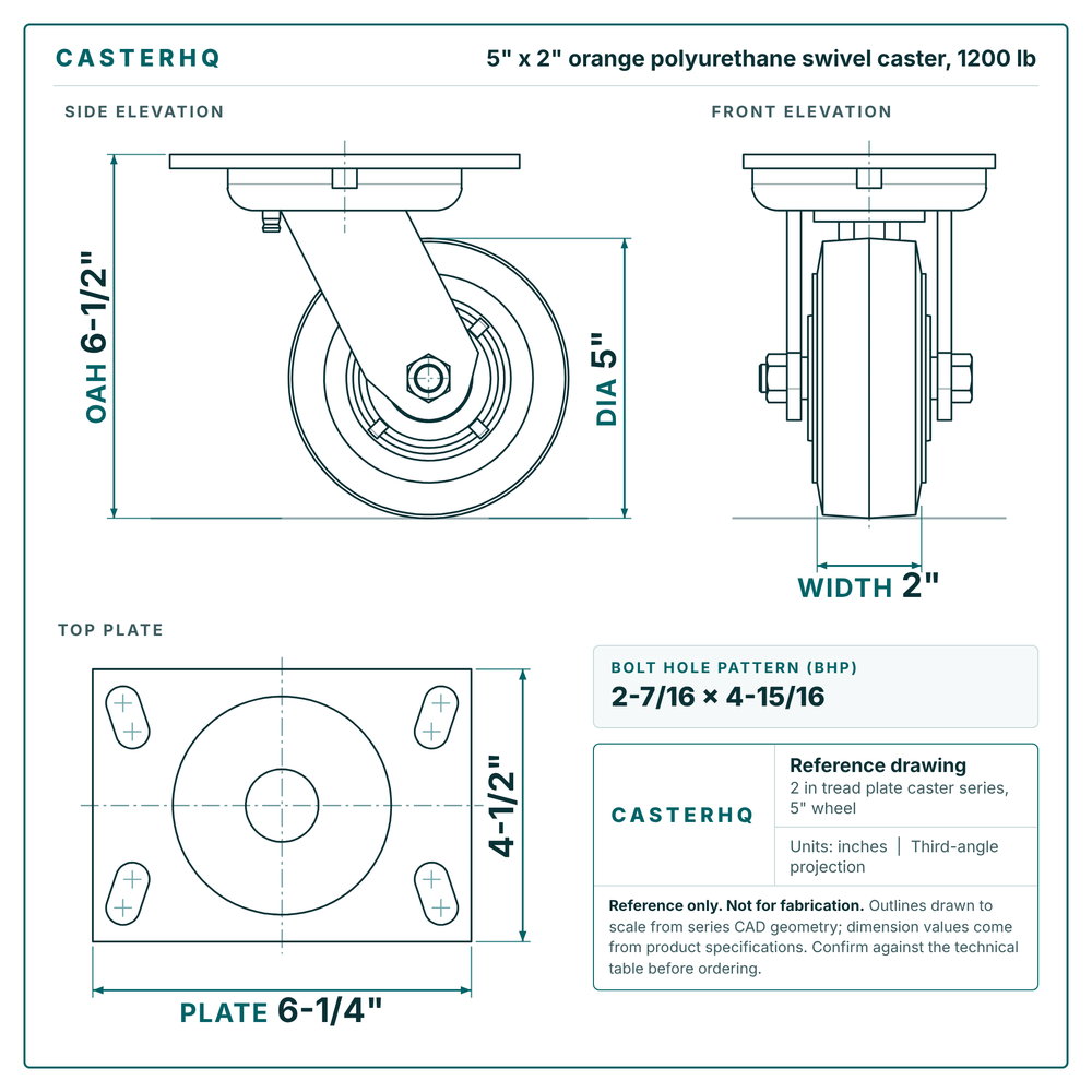 5 x 2 in orange polyurethane swivel caster reference drawing, side, front and top plate views with dimensions
