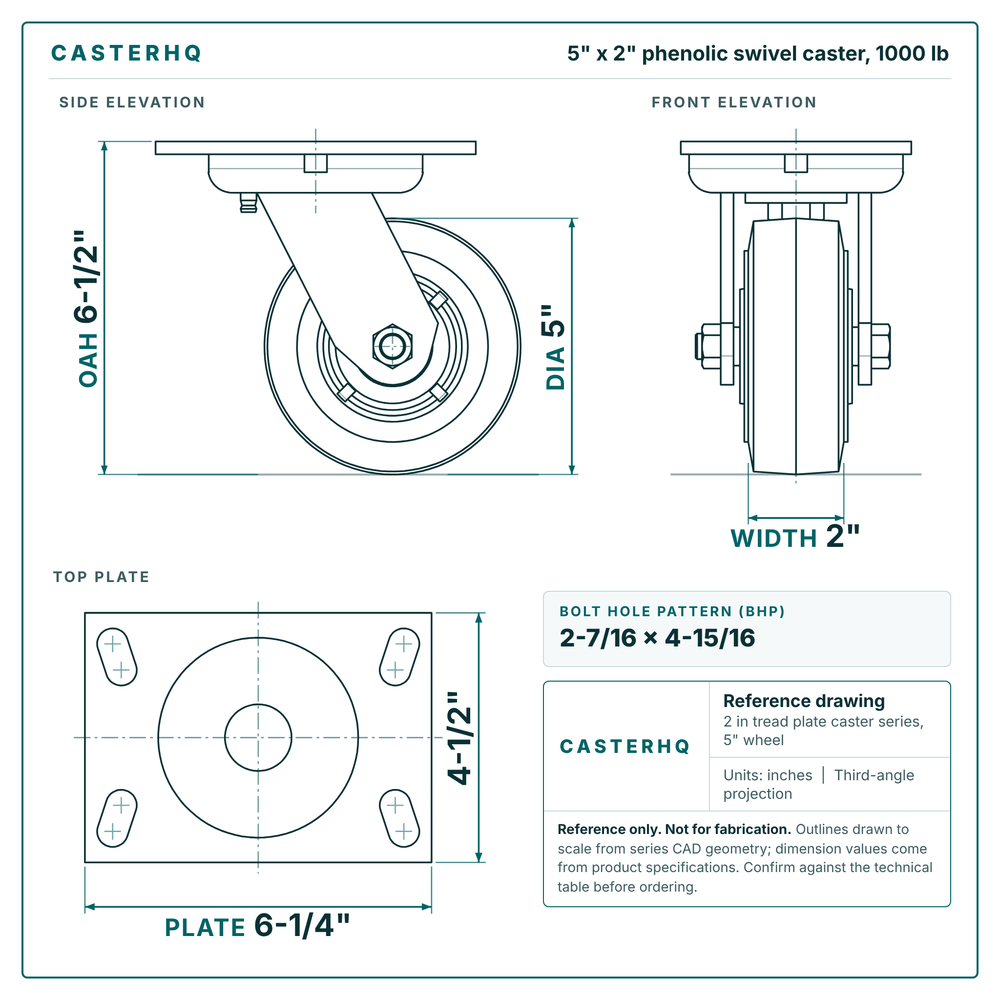 5 x 2 in phenolic swivel caster reference drawing, side, front and top plate views with dimensions
