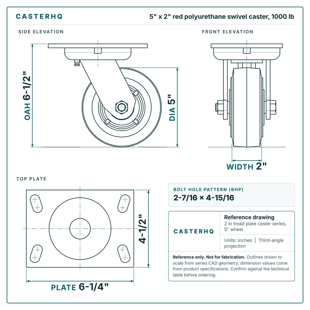 5 x 2 in red polyurethane swivel caster reference drawing, side, front and top plate views with dimensions