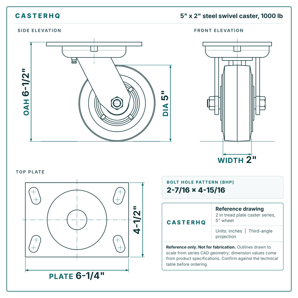 5 x 2 in steel swivel caster reference drawing, side, front and top plate views with dimensions